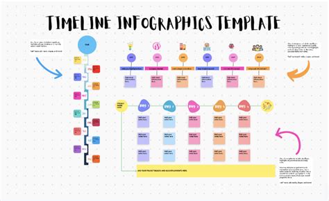 Enevent Project Timeline Template