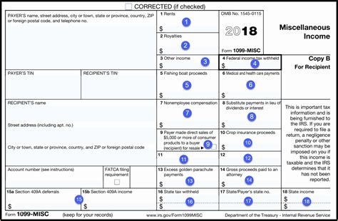 Enexcel 1099 Form Template