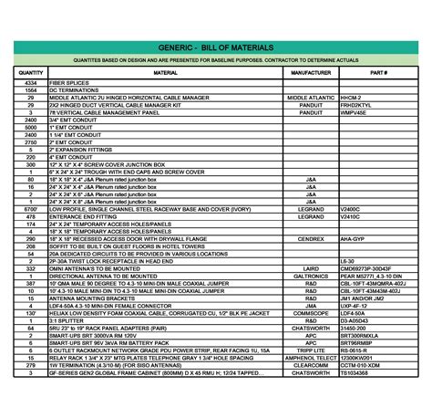 Enexcel Bill Of Material Template