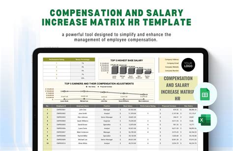 Enexcel Compensation Template