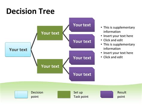 Enexcel Decision Tree Template Free