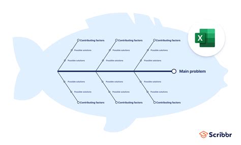 Enexcel Fishbone Diagram Template