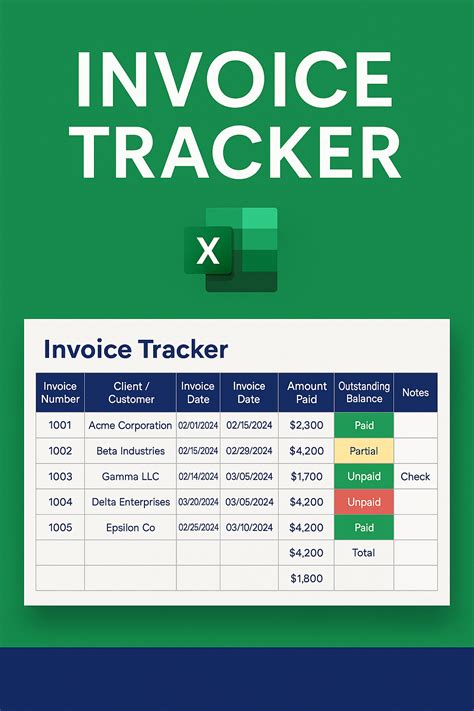 Enexcel Format Invoice Tracker Template