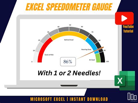 Enexcel Gauge Chart Template