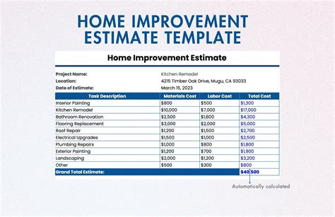 Enexcel Home Improvement Template