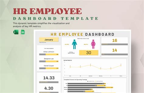 Enexcel Hr Dashboard Templates
