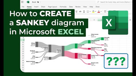 Enexcel Map Template
