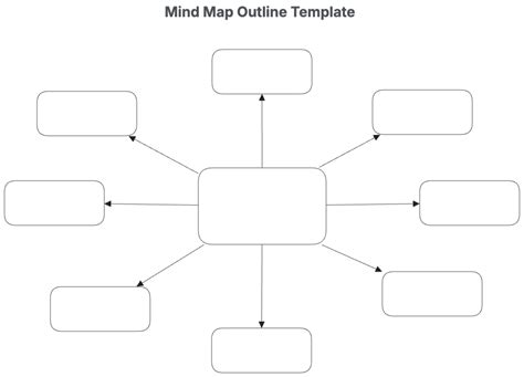Enexcel Mind Map Template