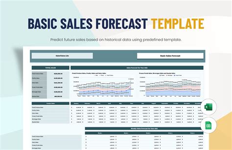 Enexcel Sales Forecast Template