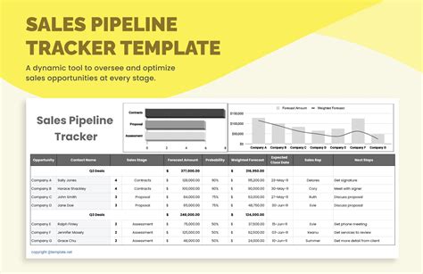 Enexcel Sales Pipeline Template