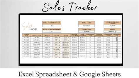 Enexcel Sales Tracking Template
