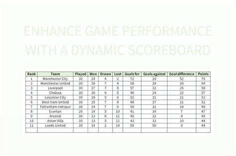 Enexcel Scoreboard Template