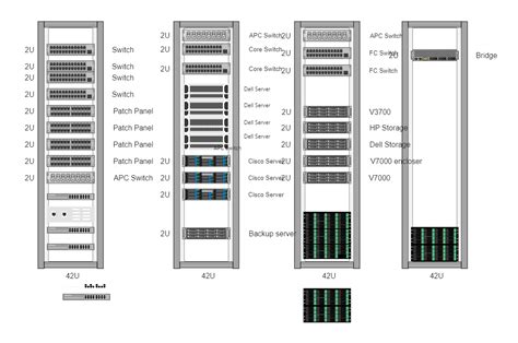 Enexcel Server Rack Template