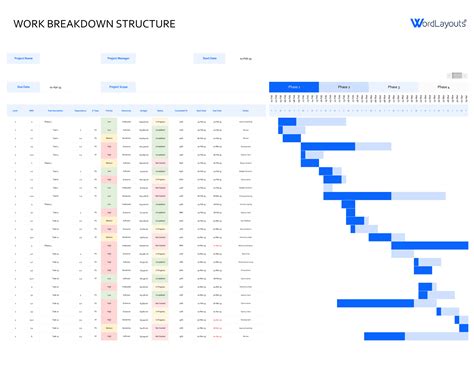 Enexcel Sheet Work Breakdown Structure Template Excel