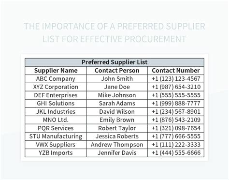 Enexcel Supplier List Template