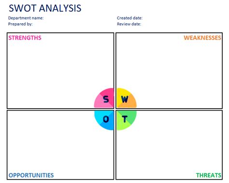Enexcel Swot Template