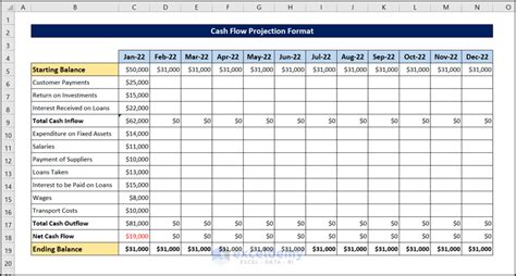 Enexcel Template For Cash Flow Projection