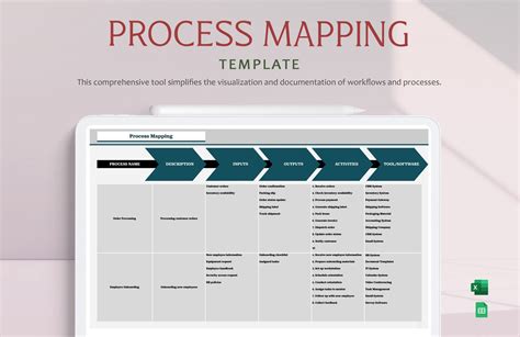Enexcel Template For Process Mapping