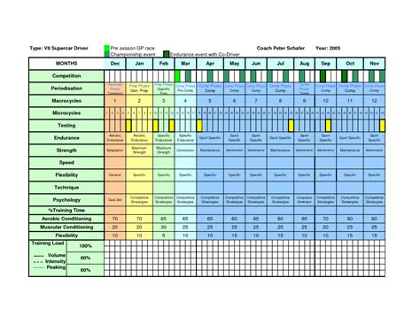 Enexcel Training Schedule Template