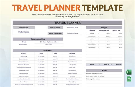 Enexcel Trip Planner Template
