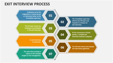 Enexit Interview Process Template