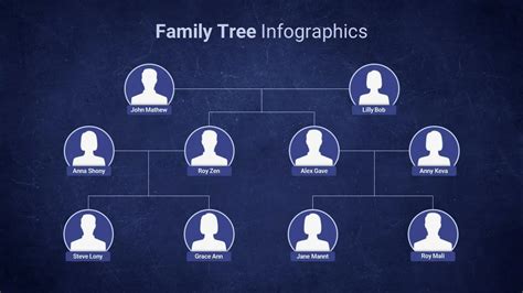 Enfamily Tree Template Google Slides