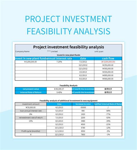 Enfeasibility Study Template Excel Free