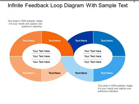 Enfeedback Loop Diagram Template