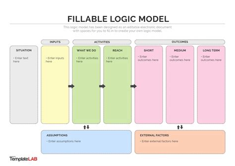 Enfillable Logic Model Template