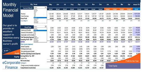 Enfinancial Model Excel Template
