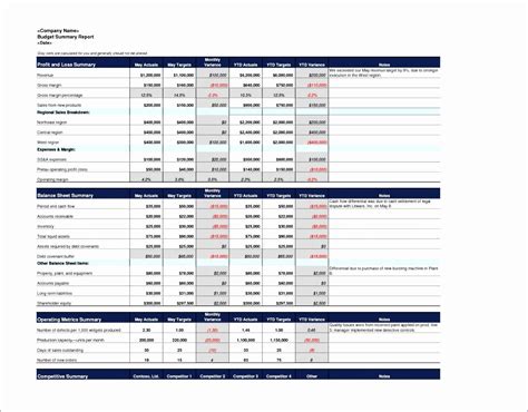 Enfinancial Statement Effects Template Excel