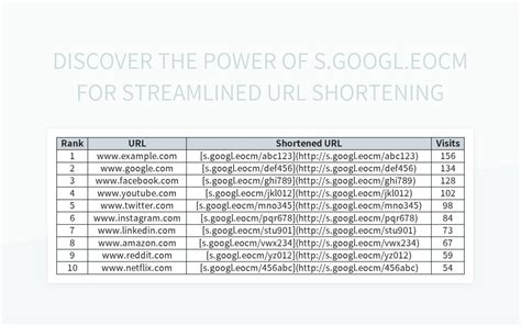 Enflask Url For In Template