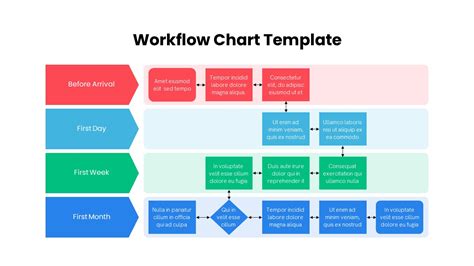 Enflow Chart Powerpoint Template