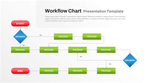 Enflow Chart Template For Powerpoint