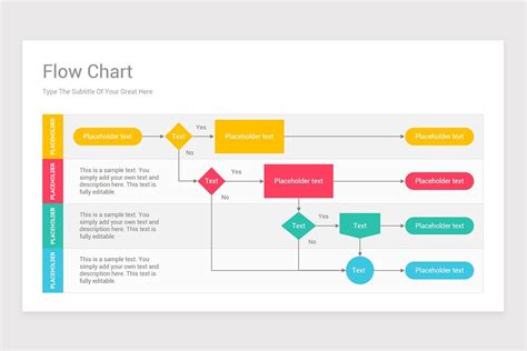 Enflow Chart Template Google Slides