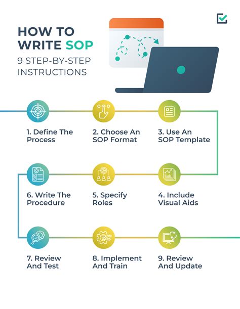 Enflowchart Sop Template