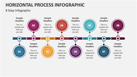 Enflowchart Template Google Slides