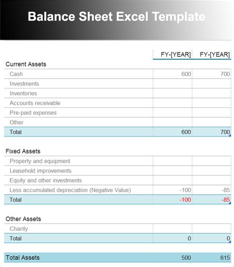 Enforecasting Balance Sheet Excel Template