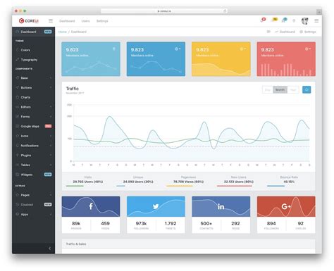 Enfree Angular Admin Templates