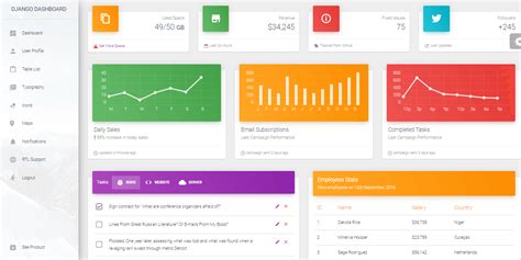Enfree Django Dashboard Templates