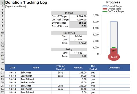 Enfree Excel Donation Spreadsheet Template