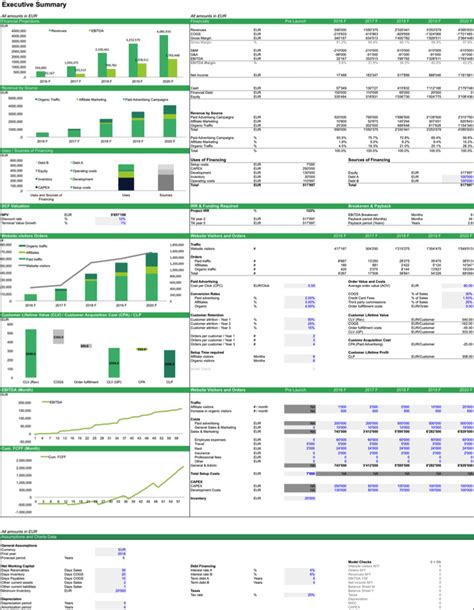 Enfree Financial Modeling Excel Templates