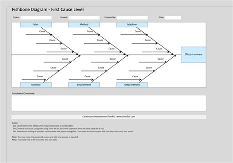 Enfree Fishbone Diagram Template Excel