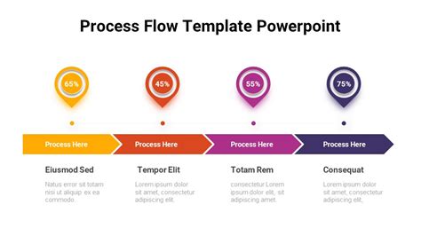Enfree Powerpoint Process Flow Templates