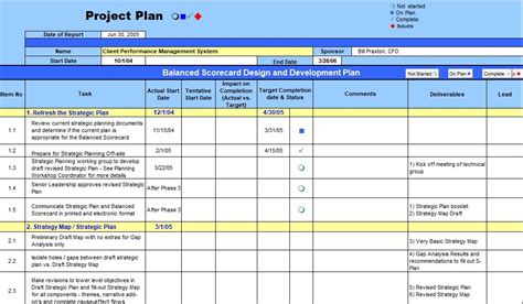 Enfree Process Improvement Template Excel