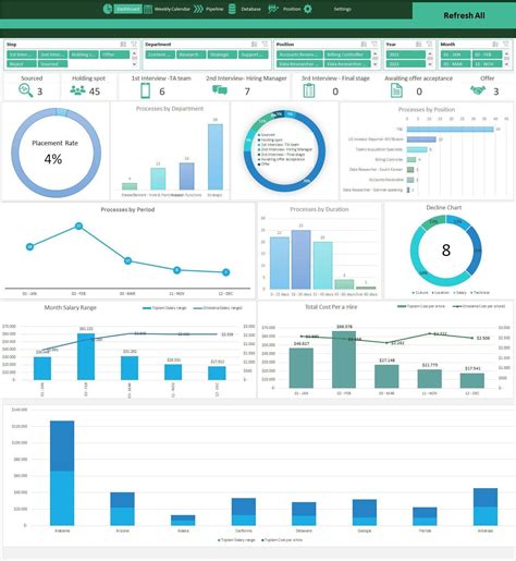 Enfree Recruitment Dashboard Excel Template