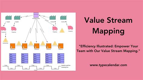 Enfree Value Stream Mapping Template