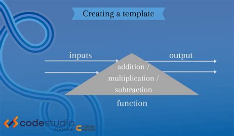 Enfunction Template Specialization