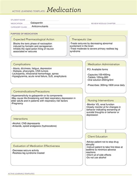 Engabapentin Medication Template
