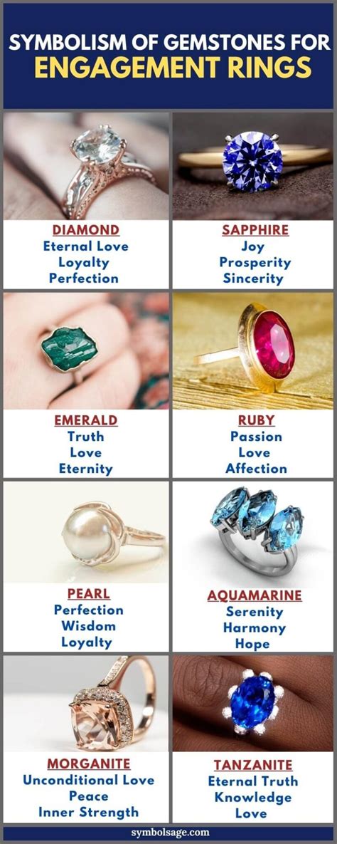 engagement rings stones and meanings